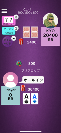 ヘッズアップのゲーム画面